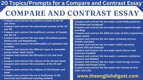 What Does a Point-by-Point Comparative Essay Do? An Examination of Its Many Facets