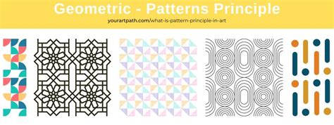 What Is the Definition of Pattern in Art: A Multi-perspective Analysis